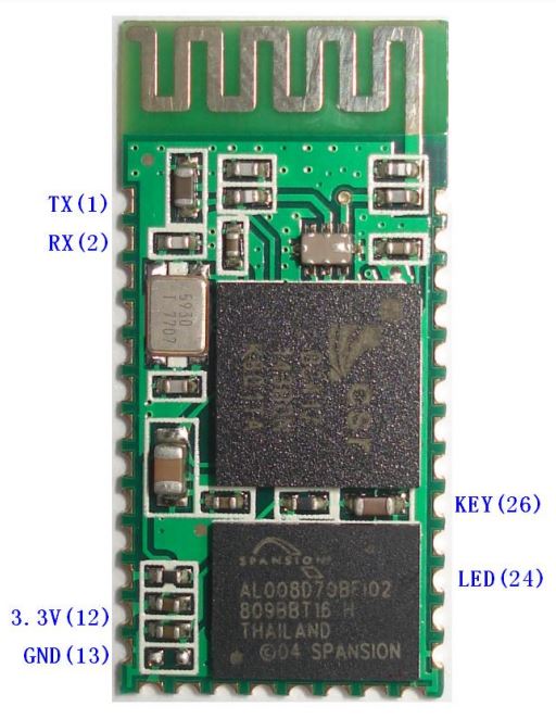 HC-06 USB do TL serial + bluetooth 2.0 modul master