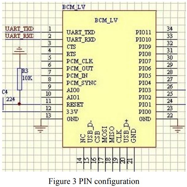 HC-06 USB do TL serial + bluetooth 2.0 modul master