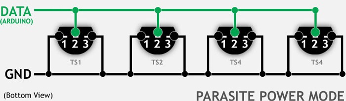 Teplotní čidlo DS18B20, vodotěsné, 1 wire, Arduino