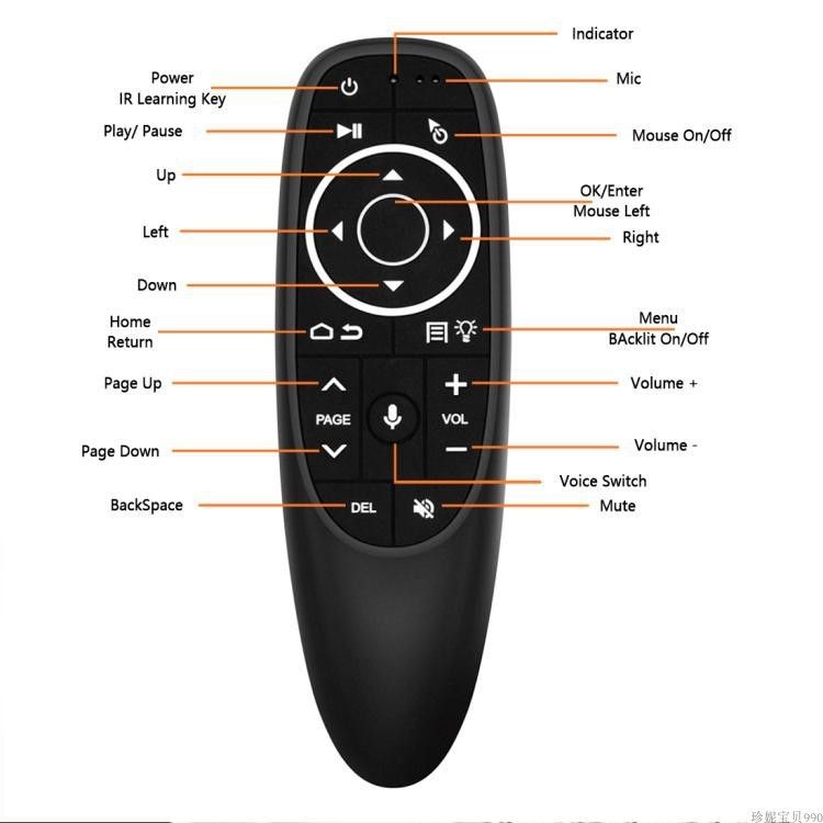 G10s air mouse univerzální dálkový ovladač 2.4GHz USB s gyroskopem a podsvícený, briv
