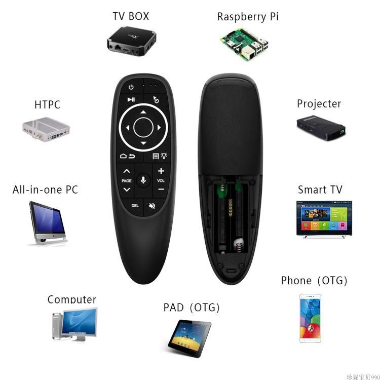 G10s air mouse univerzální dálkový ovladač 2.4GHz USB s gyroskopem a podsvícený, briv
