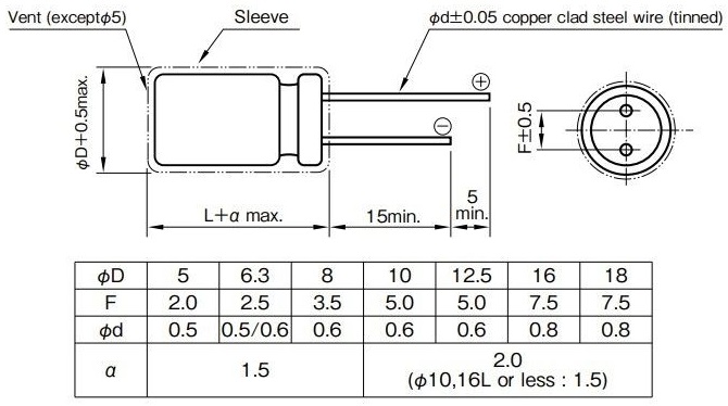 220uF 53V 8x12mm elektrolytický kondenzátor