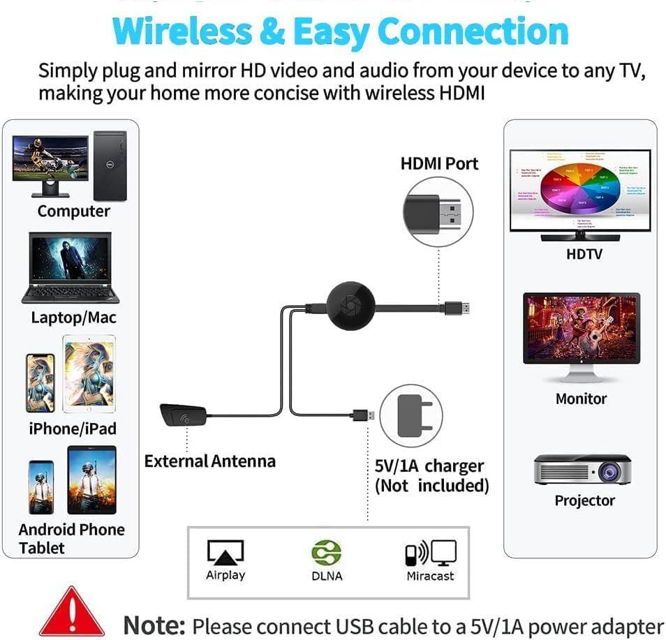 Wecast G2-4 bezdrátový adaptér pro zrcadlení obrazu, Miracast, Screen Mirroring, Airplay, DLNA, 1080p