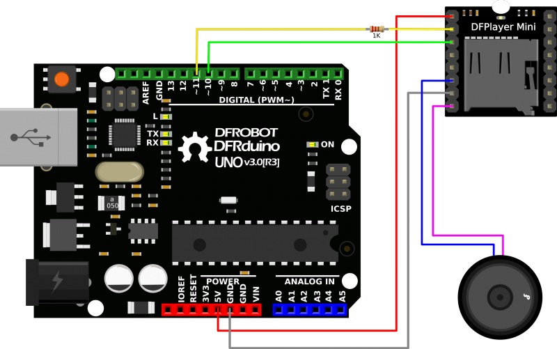 MP3-TF-16P modul s integrovaným MP3 přehrávačem, DFPlayer