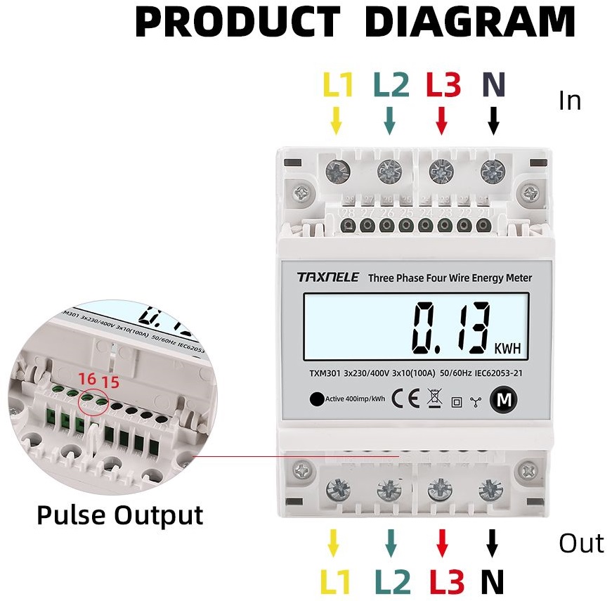 TXM301 Třífázový digitální elektroměr na DIN lištu