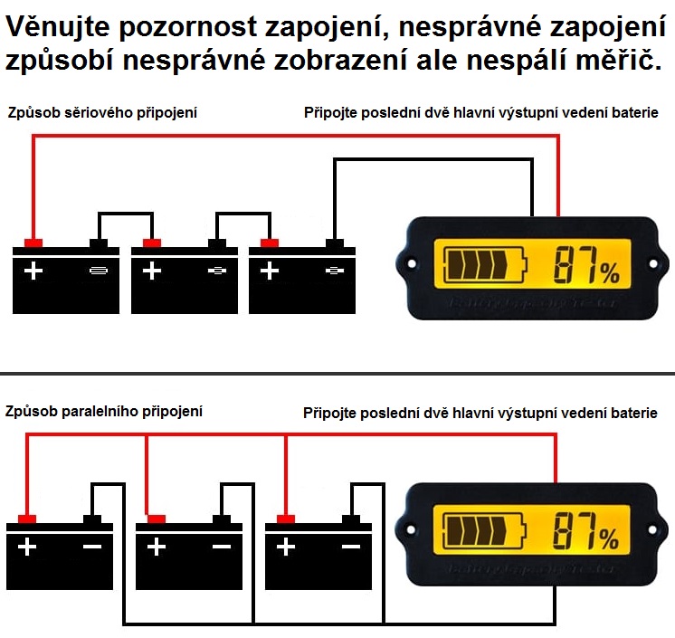 LY6N 12V-48V LCD indikátor stavu baterie, panelový