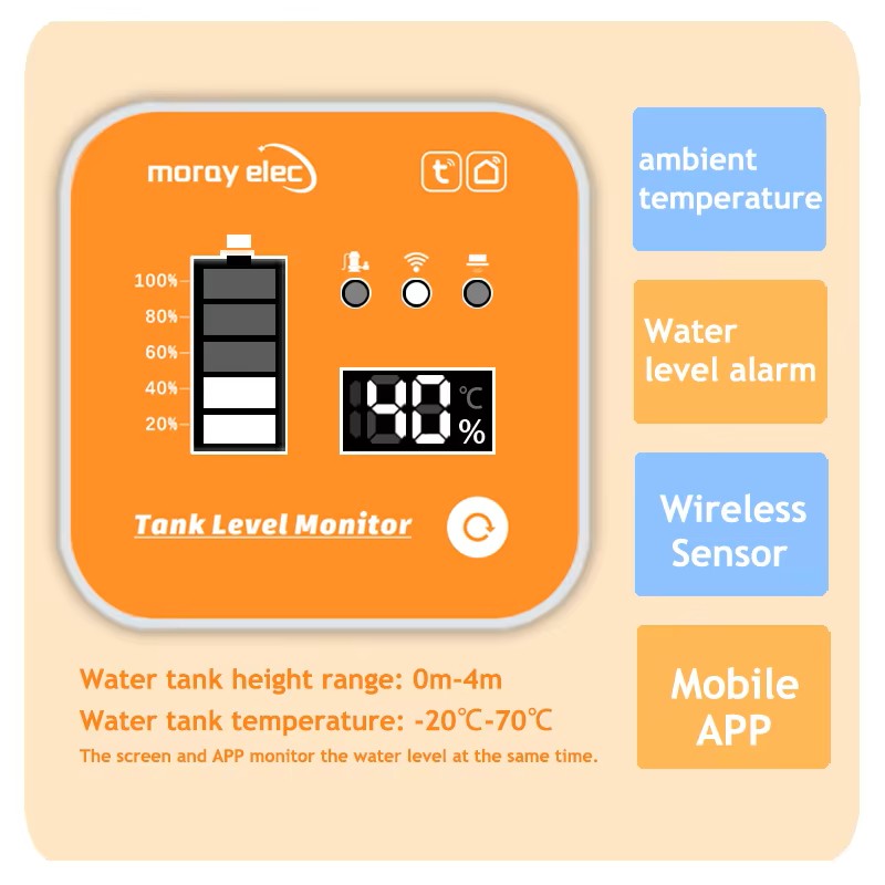 ME201R Ultrazvukový senzor hladiny s LED a teplotním indikátorem, briv