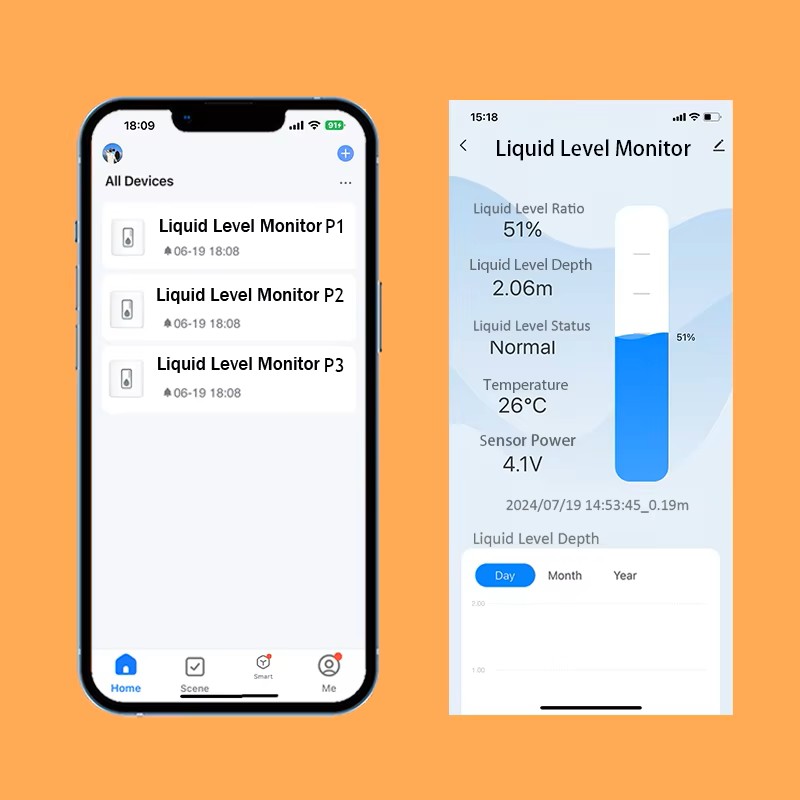 ME201R Ultrazvukový senzor hladiny s LED a teplotním indikátorem, briv