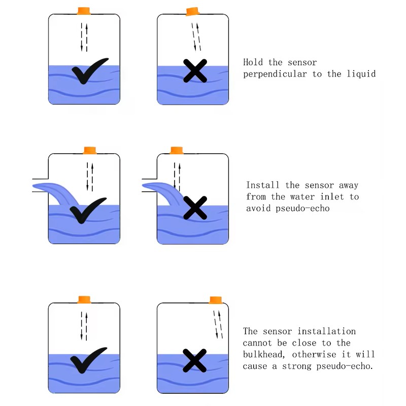 ME201R Ultrazvukový senzor hladiny s LED a teplotním indikátorem, briv