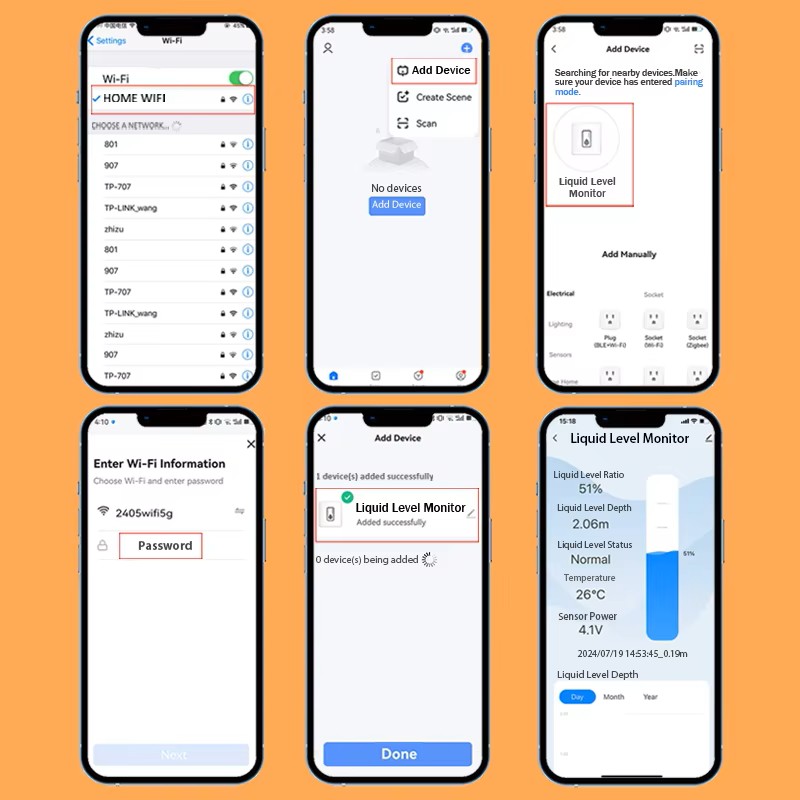 ME201R Ultrazvukový senzor hladiny s LED a teplotním indikátorem, briv