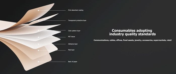 Z401 compaktní termotransferová tiskárna na PP/PET/PVC/stříbrné štítky