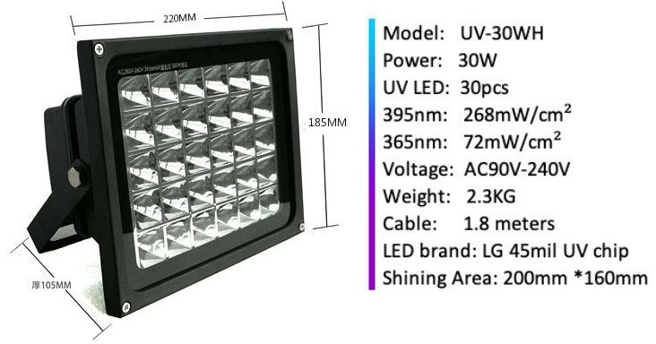 365nm UV LED 8W/10W/20W/30W/35W/50W/75W  lampa pro vytvrzování lepidla