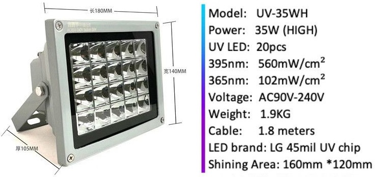 365nm UV LED 8W/10W/20W/30W/35W/50W/75W  lampa pro vytvrzování lepidla