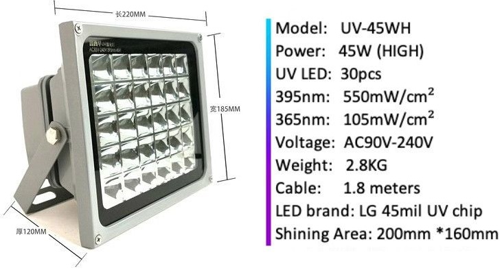 365nm UV LED 8W/10W/20W/30W/35W/50W/75W  lampa pro vytvrzování lepidla