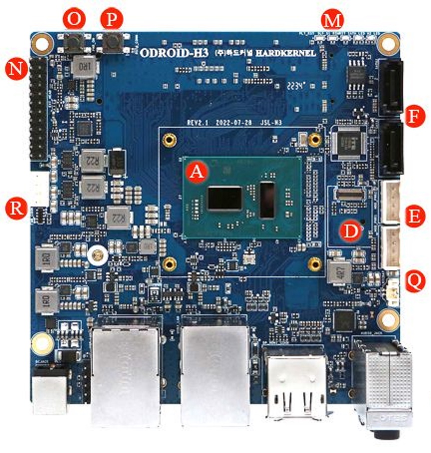 ODROID-H3 Plus, briv