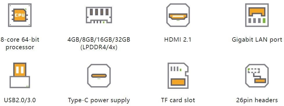 Orange Pi5 4GB