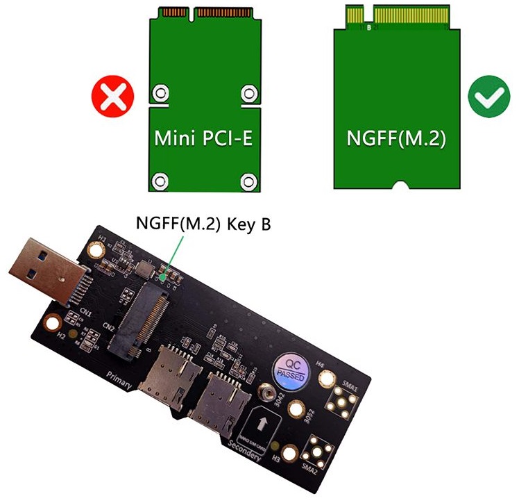  M.2 NGFF Key B na USB 3.0 adaptér s 6pinovým slotem pro dvě SIM karty