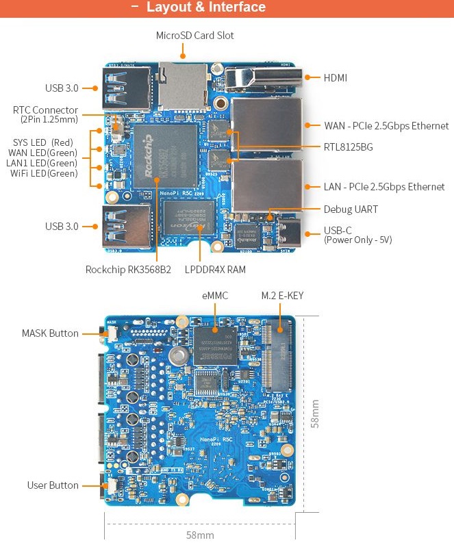 NanoPi R5C