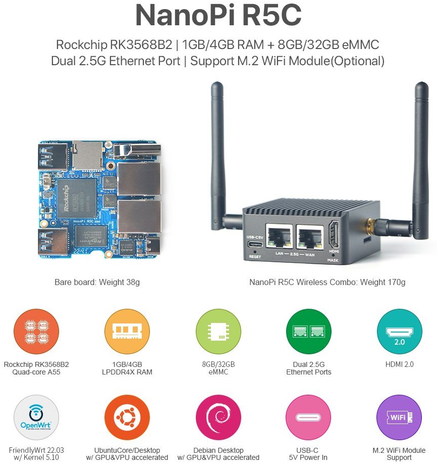 NanoPi R5C