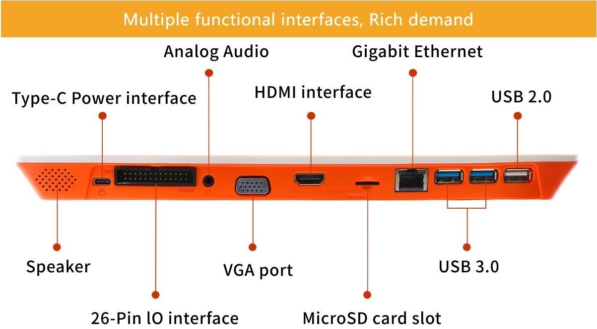 Orange Pi 800 mini počítač-klávesnice