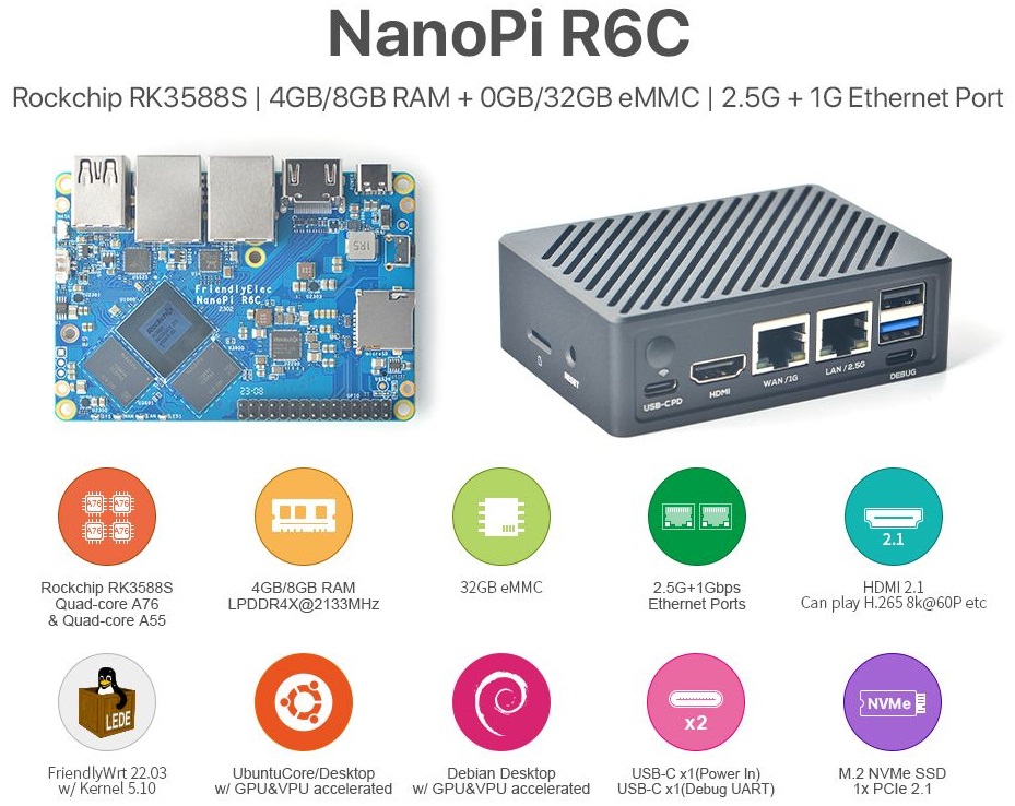 NanoPi R6C 8+32GB