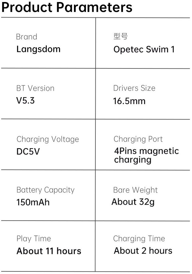 OPENTEC Swim 1 оpen-ear sluchátka pro sport včetně plavání!