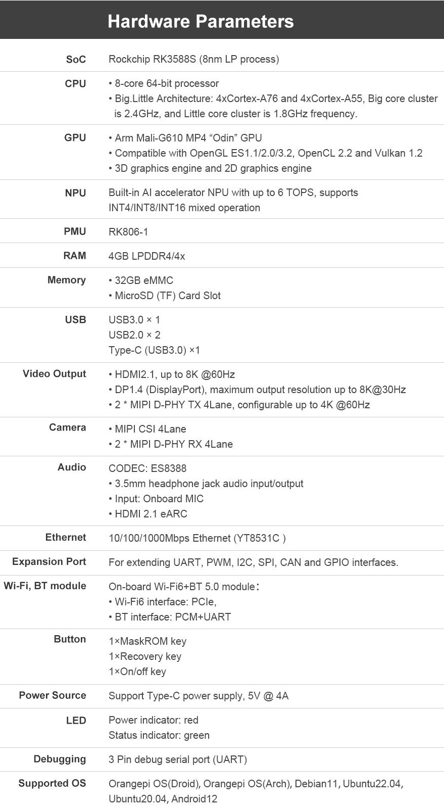 Orange Pi 5B je open-source jednodeskový počítač s gigabitovým Ethernetem, s Wi-Fi6 a a integrovanou pamětí eMMC