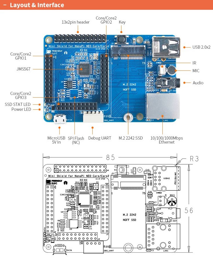 Nano Pi Mini Shield pro NEO Core/Core2