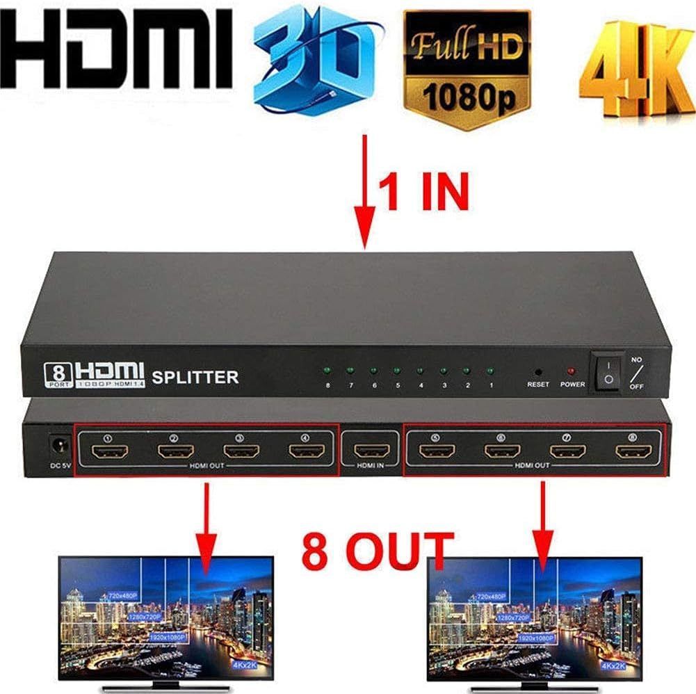 Rozbočovač s 8 výstupy. Můžete připojit několik HDMI obrazovek k jednomu HDMI zdroji signálu.