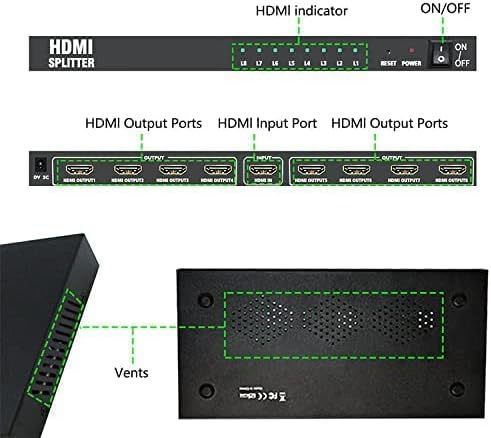 Rozbočovač s 8 výstupy. Můžete připojit několik HDMI obrazovek k jednomu HDMI zdroji signálu.