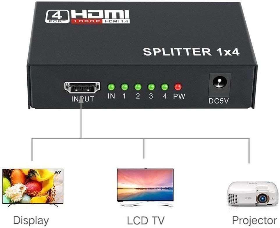 HDMI splitter 1-4 portů, kovový, bez napájecím adaptérem