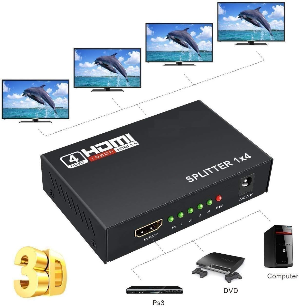 HDMI splitter 1-4 portů, kovový, bez napájecím adaptérem