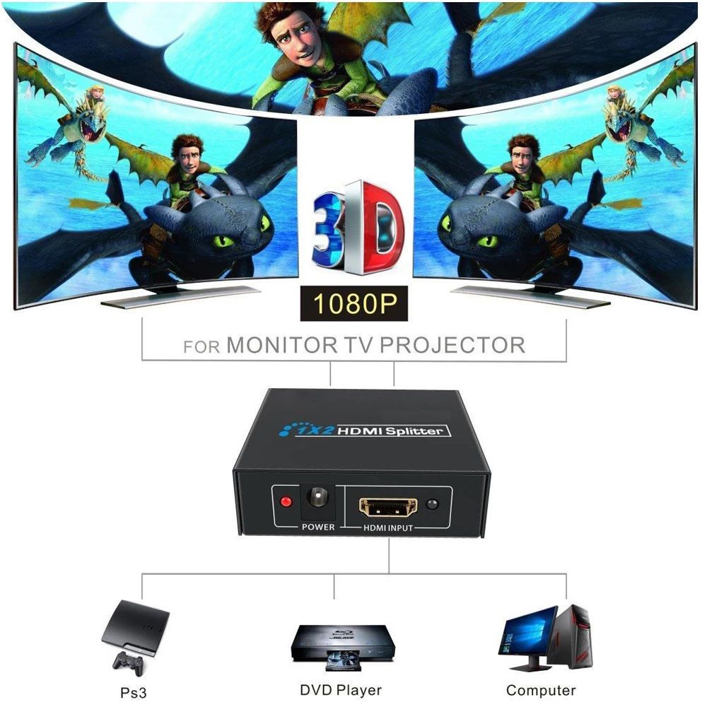 HDMI splitter 1-2 portů, kovový, bez napájecím adaptérem