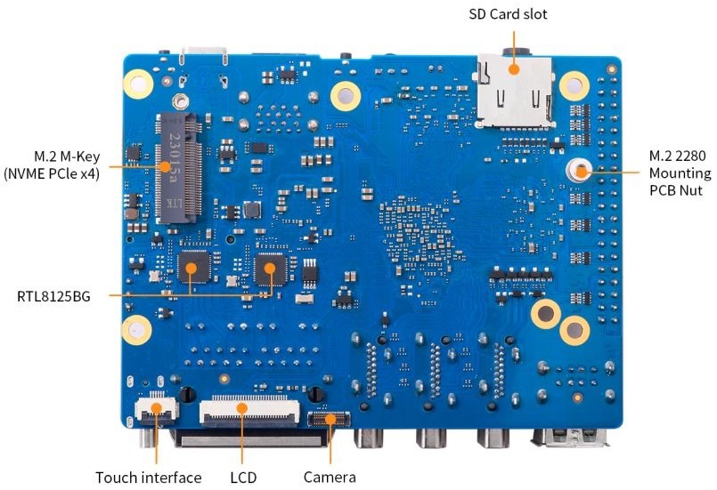 Orange Pi 5 Plus