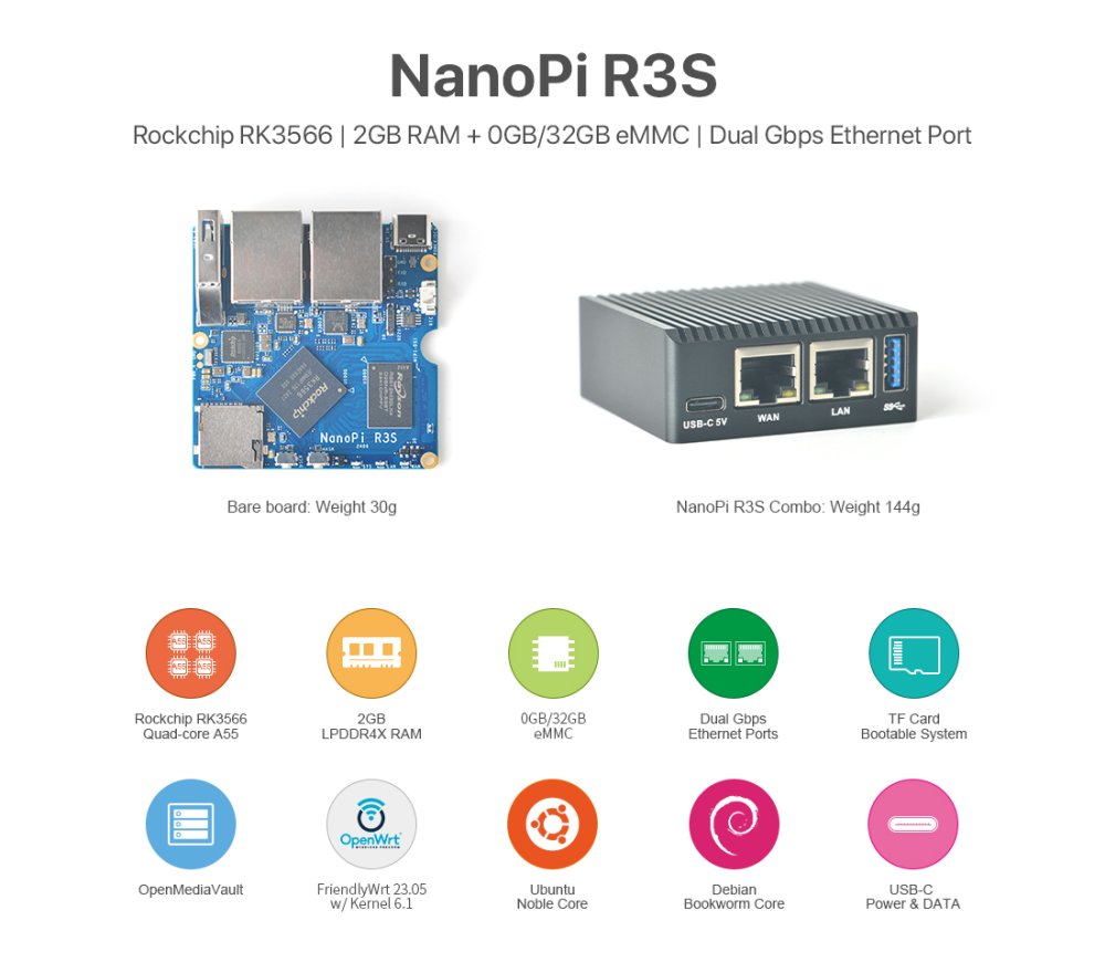 NanoPi R3S Combo s krabicí, briv