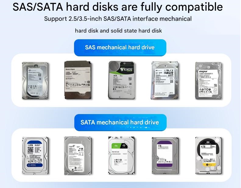 SAS/SATA na USB3.1 adaptér, briv