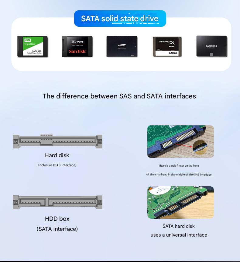SAS/SATA na USB3.1 adaptér, briv