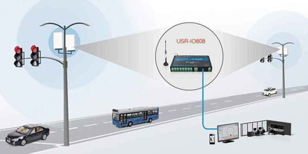 USR-IO808-EWR,8CH, WiFi, smart home switch