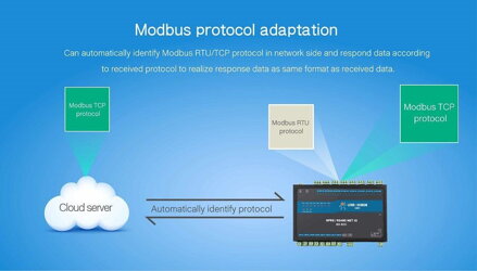 USR-IO808-EWR,8CH, WiFi, smart home switch