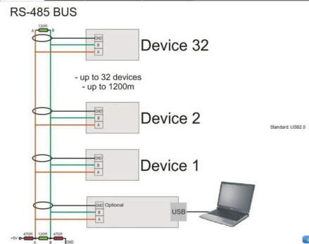 Redukce RS-485 do PC přes USB B/USB B  RS485 adaptér FT232RL