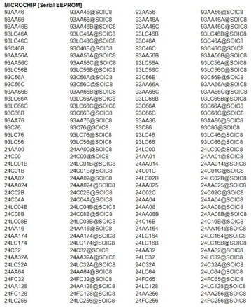 SP200S/SP200SE USB PIC programátor pro ATMEL/MICROCHIP/SST/ST/WINBOND