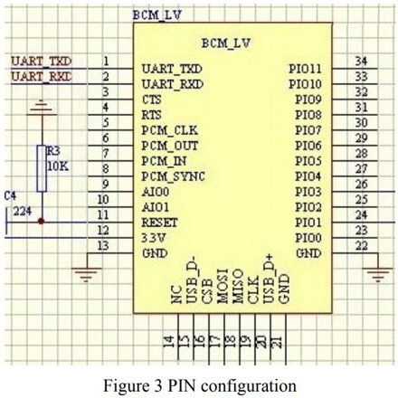 HC-06 USB do TL serial + bluetooth 2.0 modul master