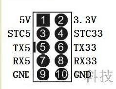 STC MCU 51 programátor downloader