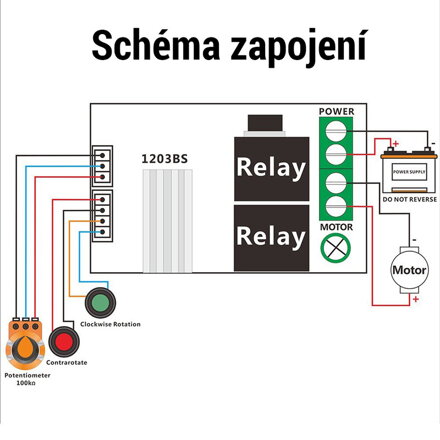 Obousměrný regulátor otáček pro stejnosměrné motory - PWM DC 6V-28V 3A