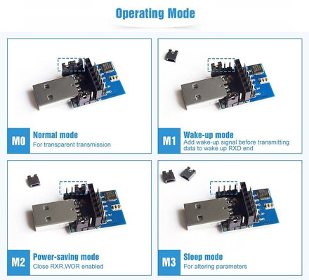 Převodník USB na UART TTL Lora CP2102