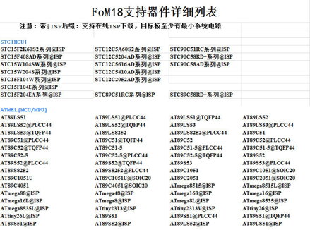 FoM19 MCU 51 2v1 USB Programátor AT89C52 C2051 24C02 93C46 S51 a downloader