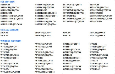 FoM19 MCU 51 2v1 USB Programátor AT89C52 C2051 24C02 93C46 S51 a downloader