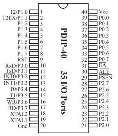 STC89C52 DIP40 51 MCU 8051 kernel 40 feet mikroprocesor