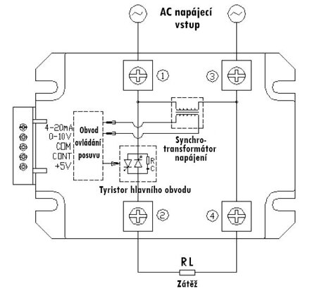 Jednofázový solid state AC regulátor napětí