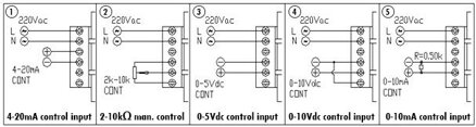 Třífázový solid state AC regulátor napětí